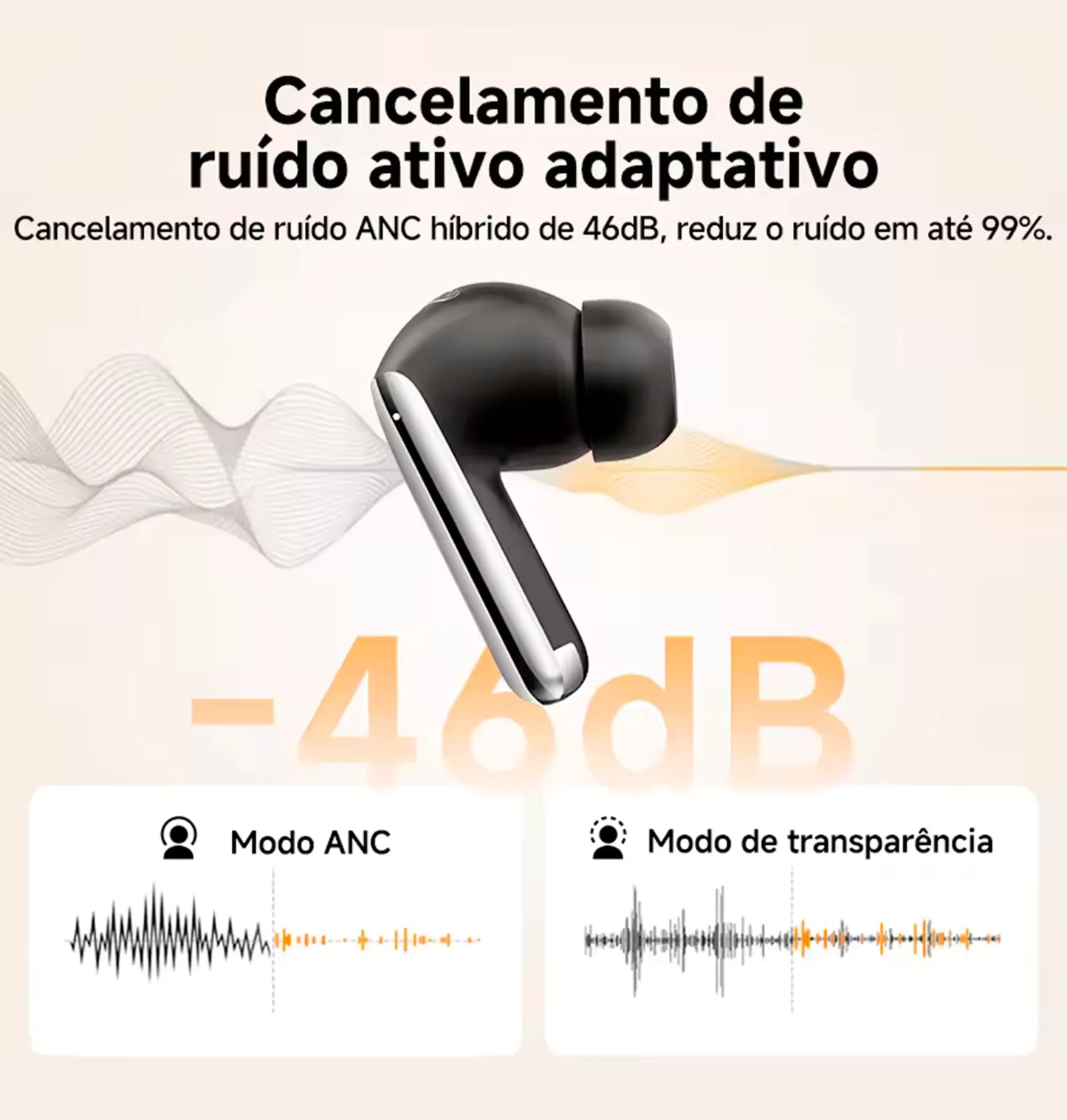 Fone de Ouvido Bluetooth QCY MeloBuds Pro